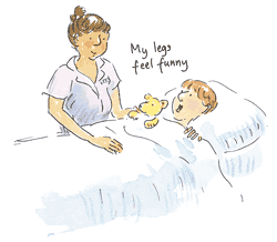 Local Anaesthesia