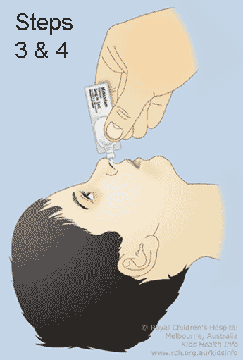 Midazolam appl-3-4-nasal-RCH