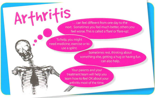 JIA for kids brochure - arthritis box