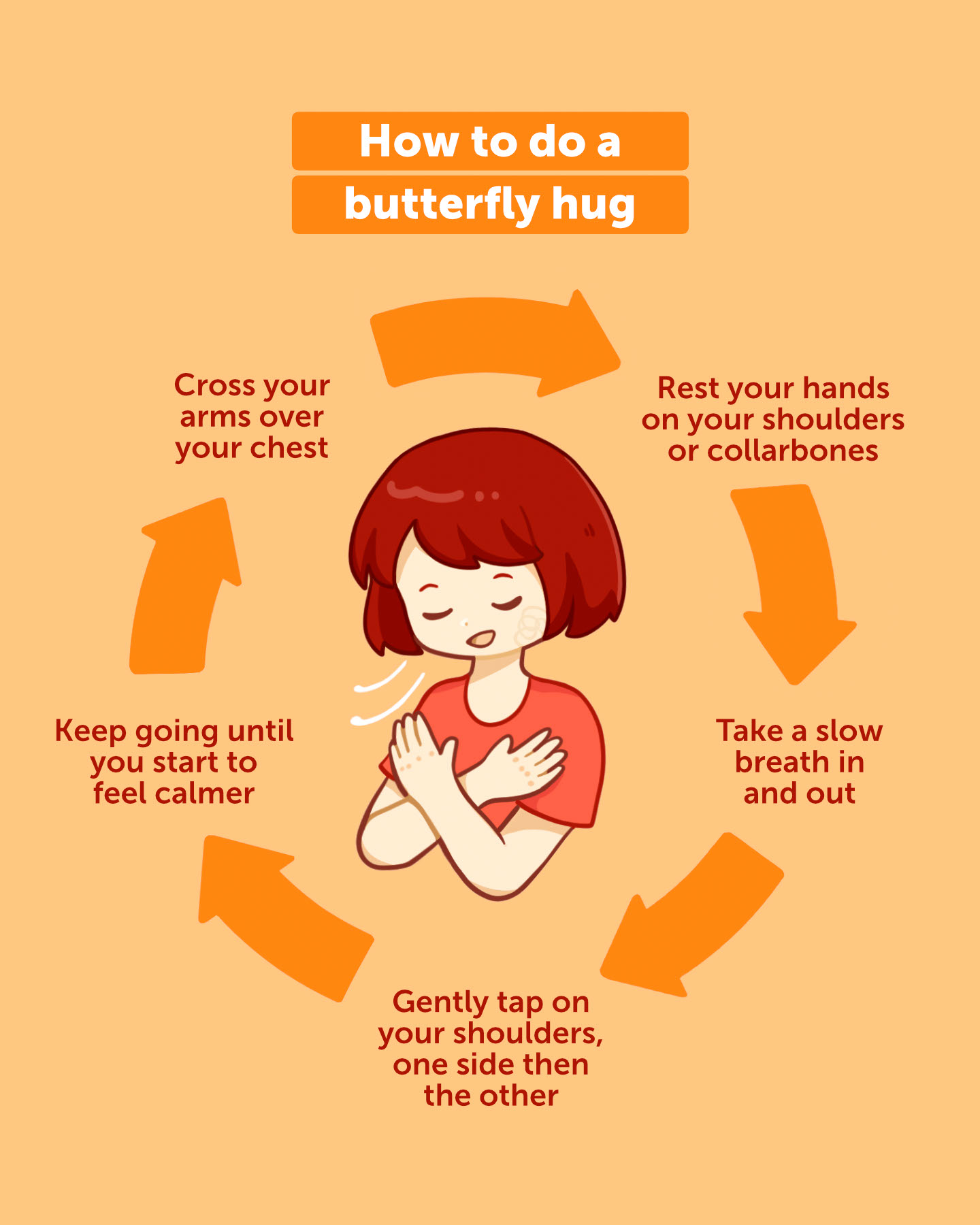 How to do a butterfly hug
