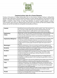 How to use strategic framing tip sheet