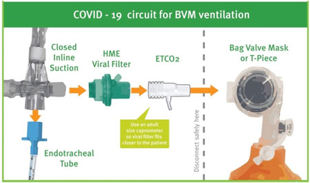 Emergency-airway-image-1