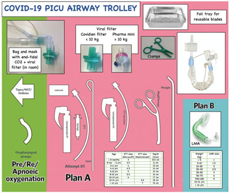 Emergency-airway-image-3