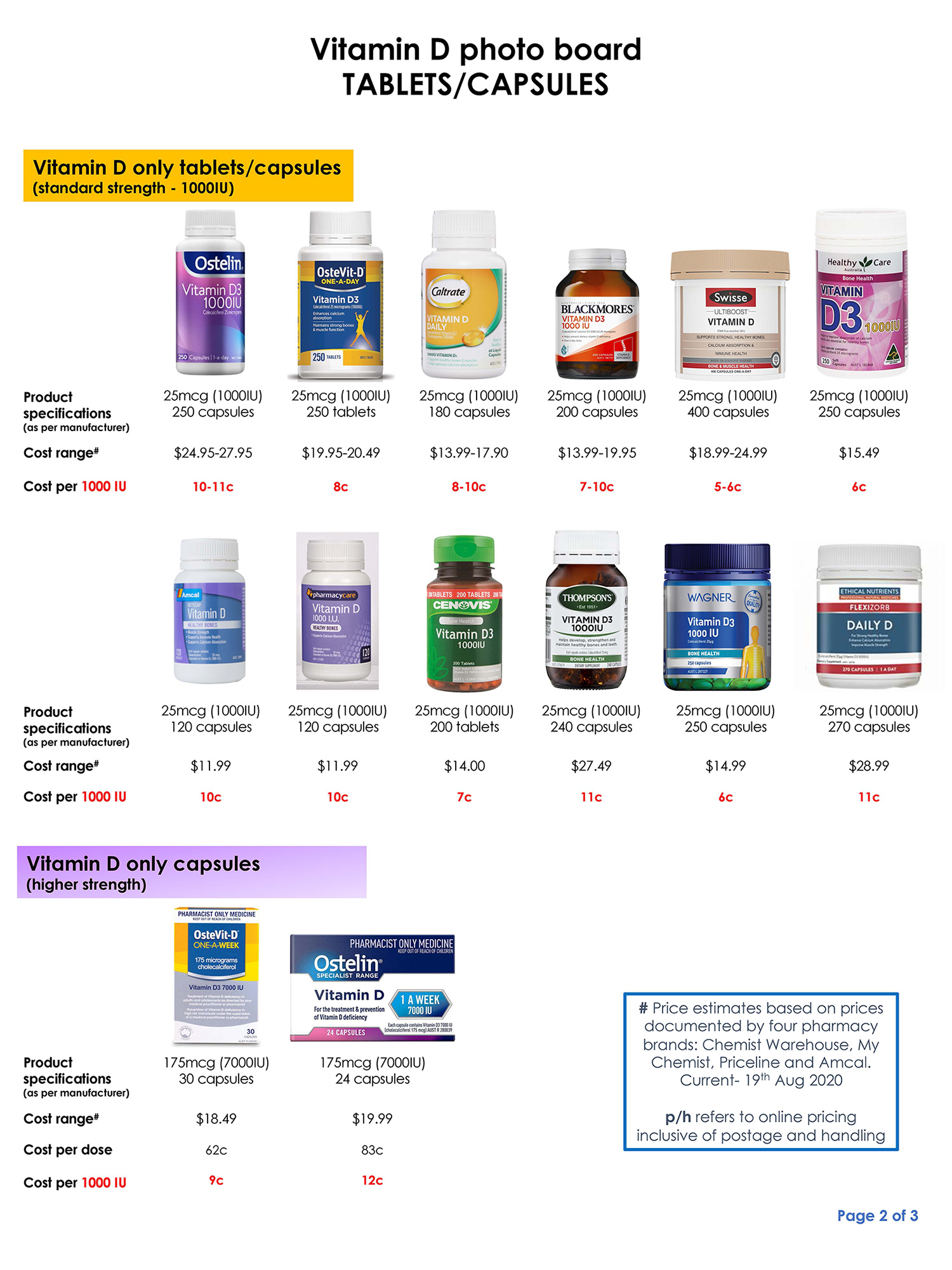 Vitamin D photoboard page 2