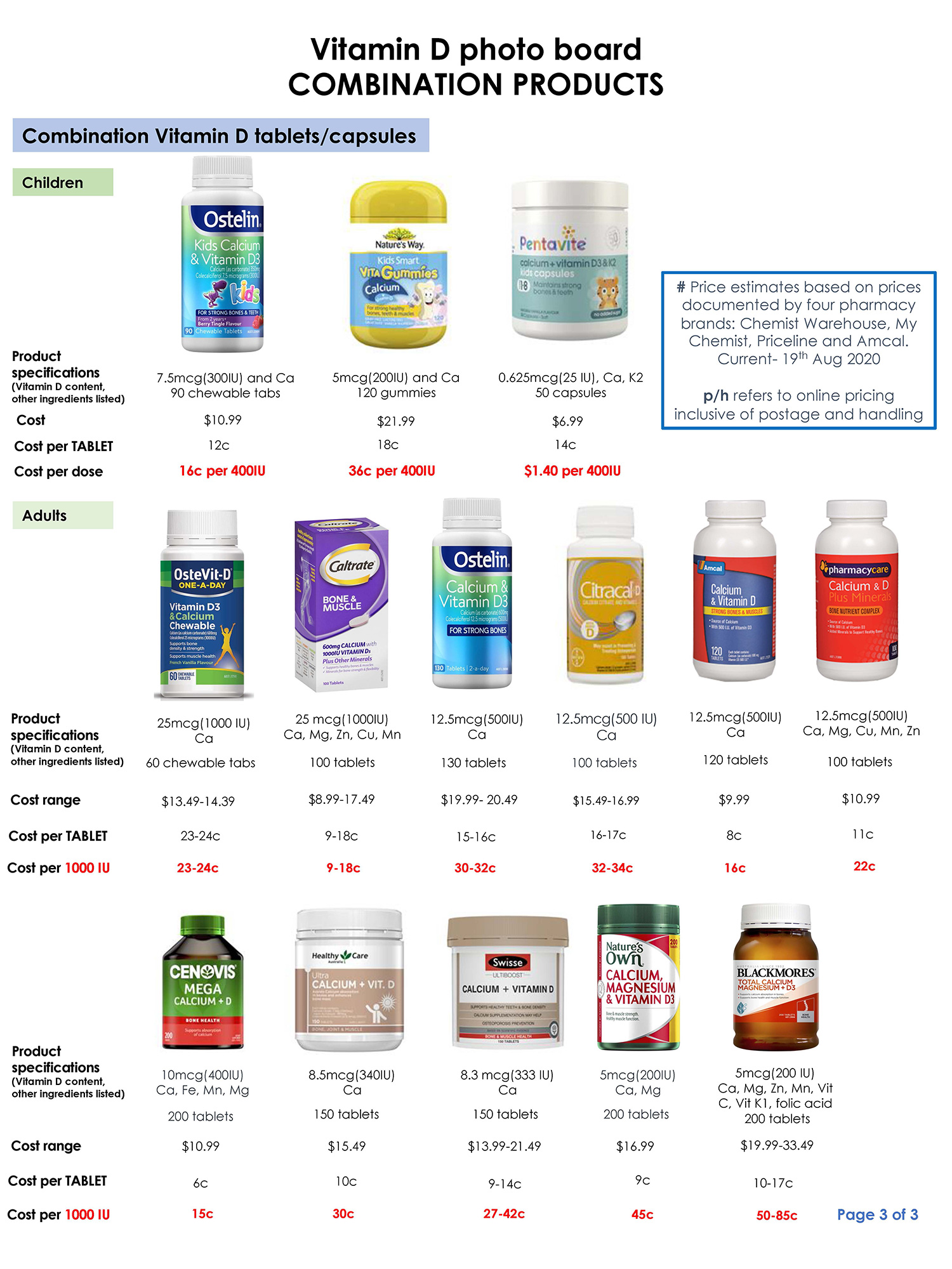 Vitamin D photoboard page 3