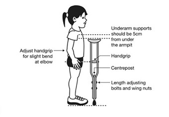 Adjusting crutches