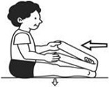 Ankle sprain figure 4