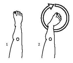Foot_circles