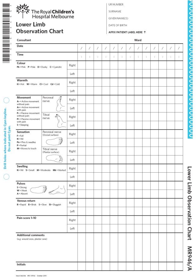 Paediatric Observation Chart