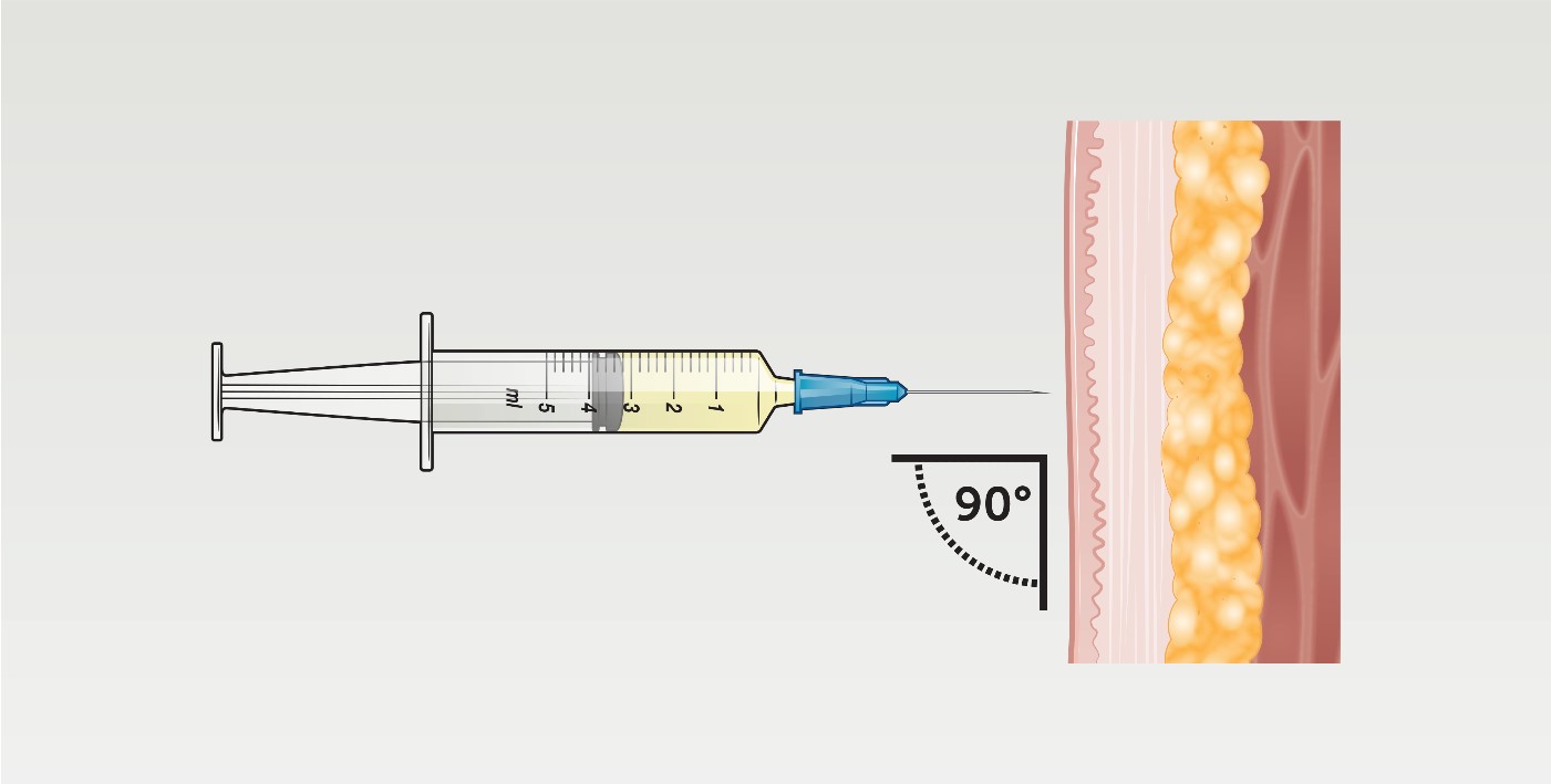 Nursing guidelines : Intramuscular Injections