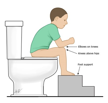 Uptodate_toilet